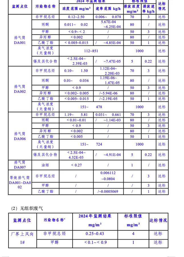 环评报告输出